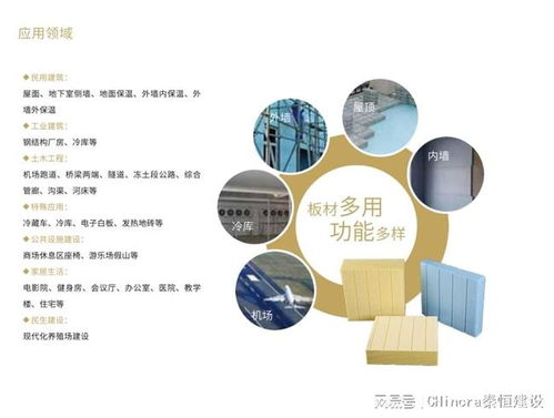 秦恒建設科技 以節(jié)能之美賦能多元場景，技術服務引領綠色未來